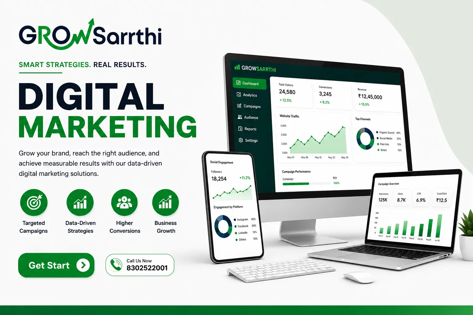 Digital Marketing Agency in Govindpura kalwar road
