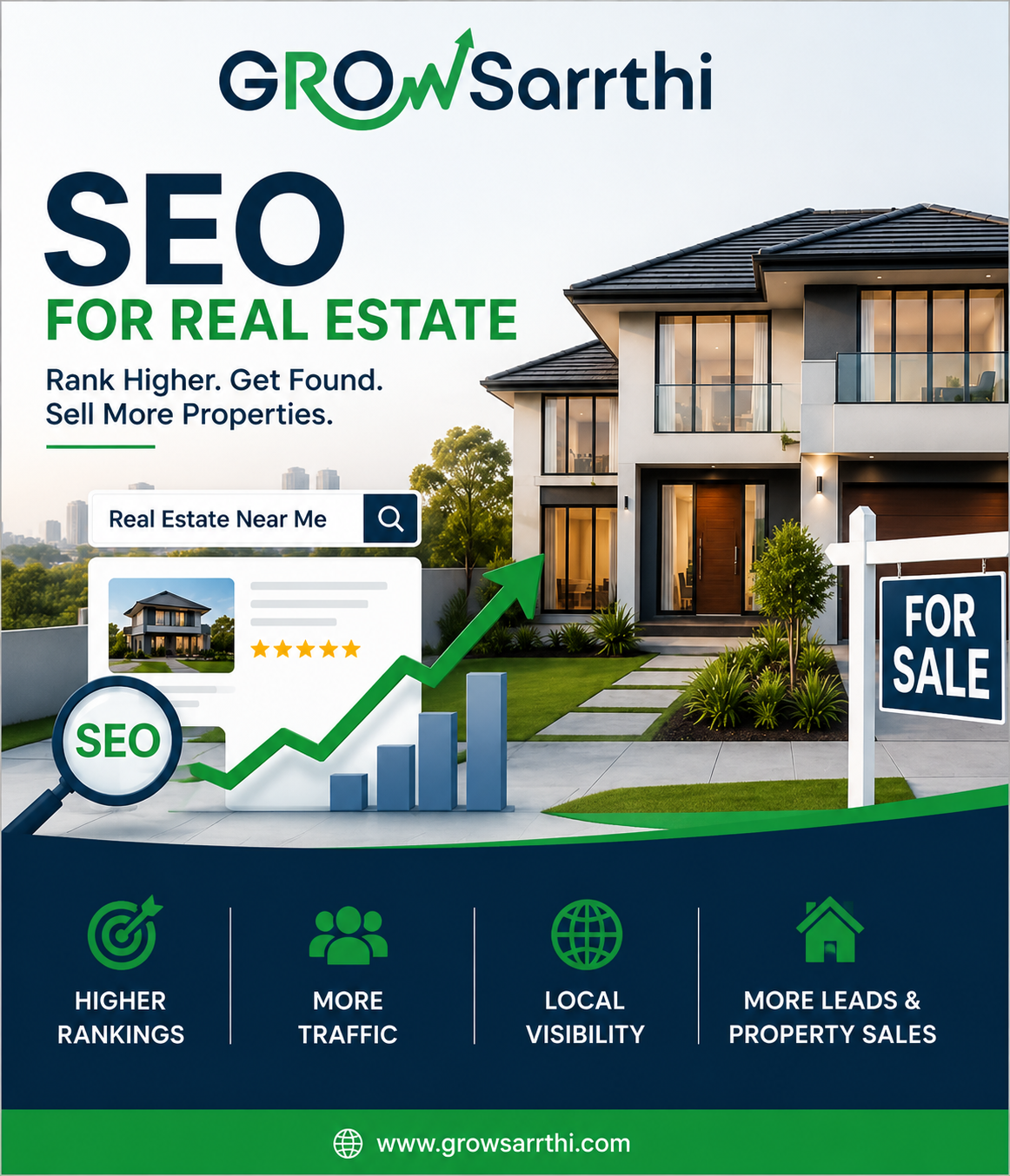 Real Estate Digital Marketing Agency