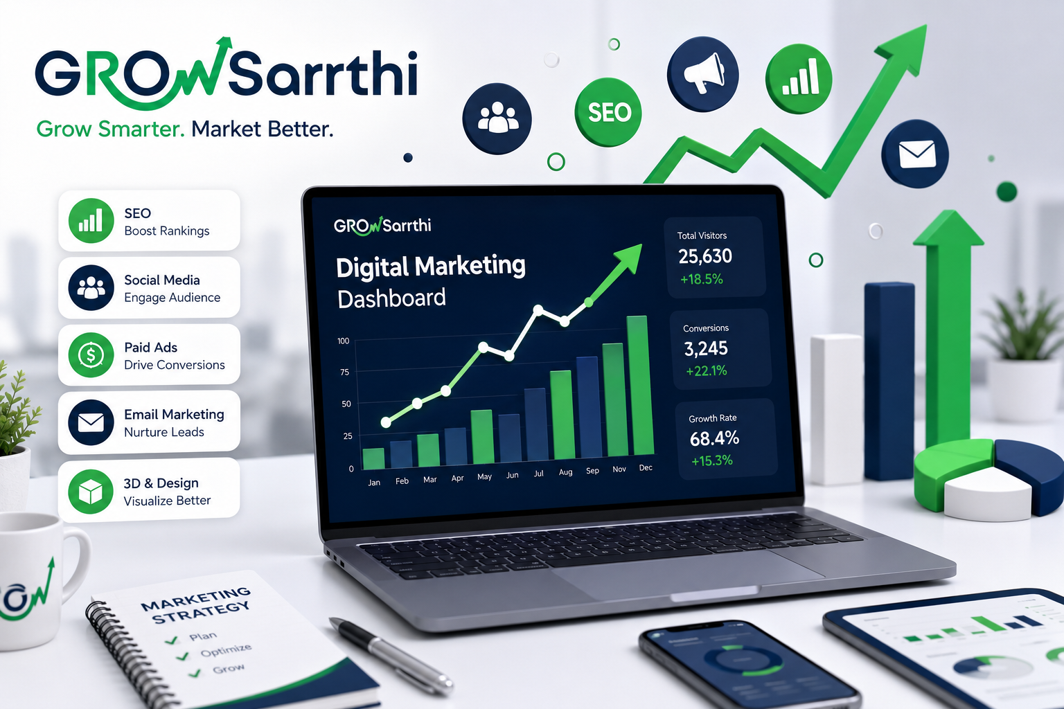Real Estate Digital Marketing Agency